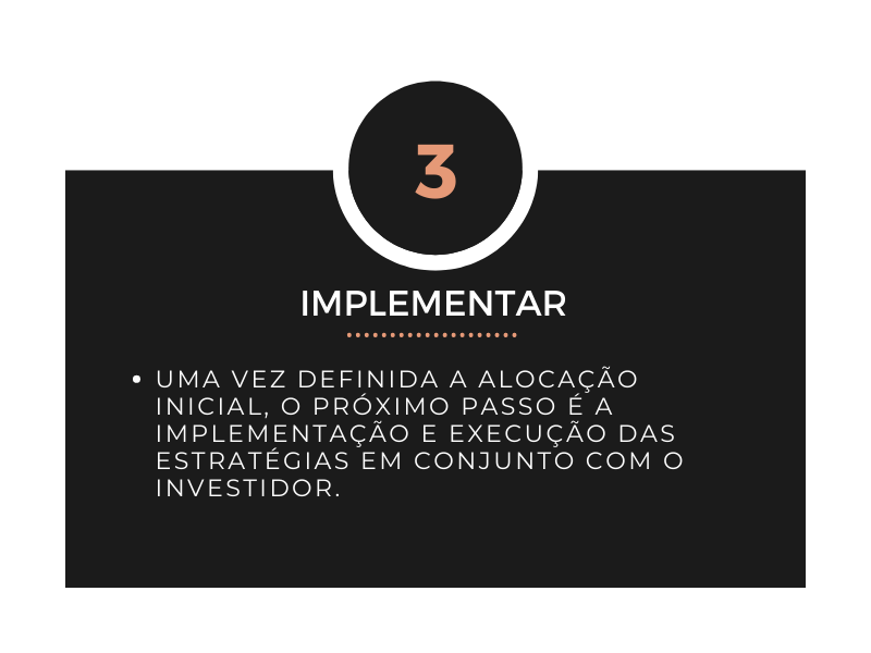 agnus-investimentos-implementar